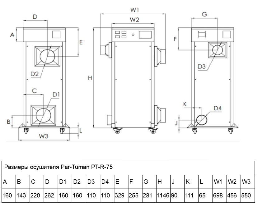 Par-Tuman PT-R-75 - габариты
